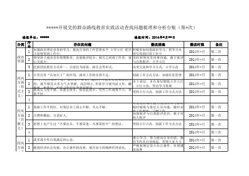 开展党的群众路线教育实践活动查找问题梳理和分析台账