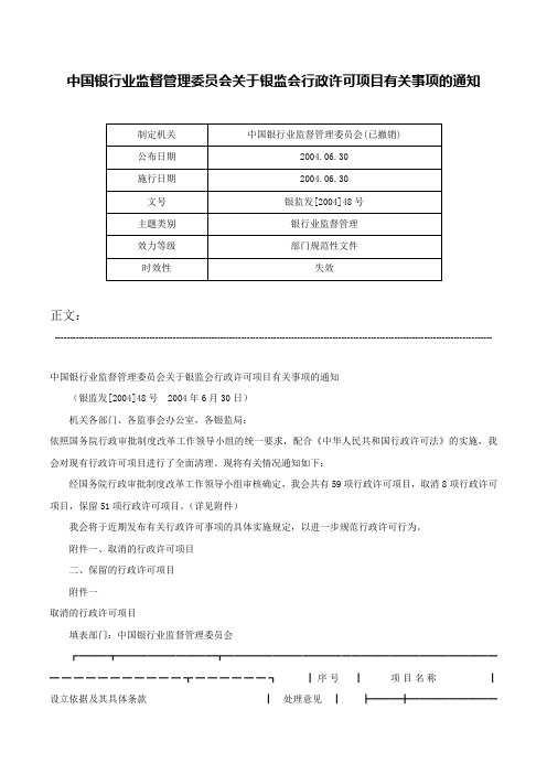 中国银行业监督管理委员会关于银监会行政许可项目有关事项的通知-银监发[2004]48号