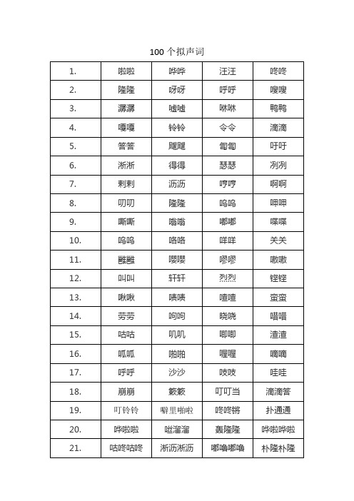 100个拟声词