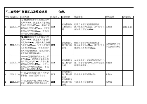 三查四定表格