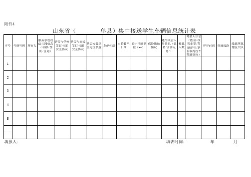 《集中接送学生车辆信息统计表》