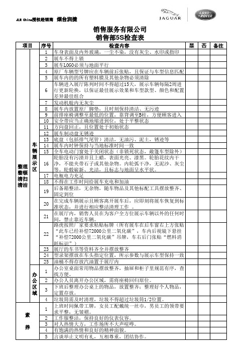 销售服务有限公司销售部5S检查表