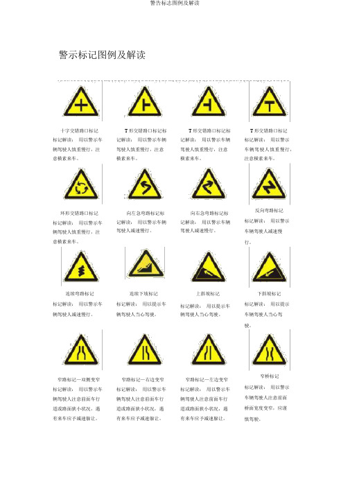 警告标志图例及解读