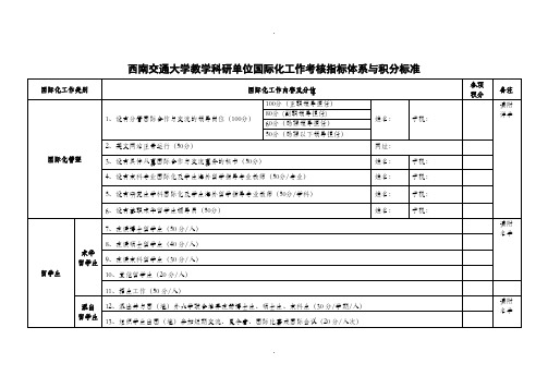 西南交通大学教学科研单位国际化工作考核指标体系与积分标准