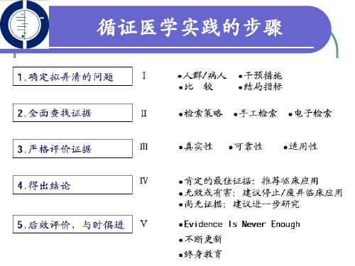 6第八章--病因与不良反应研究证据的评价与应用-1804