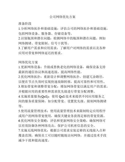 公司网络优化方案