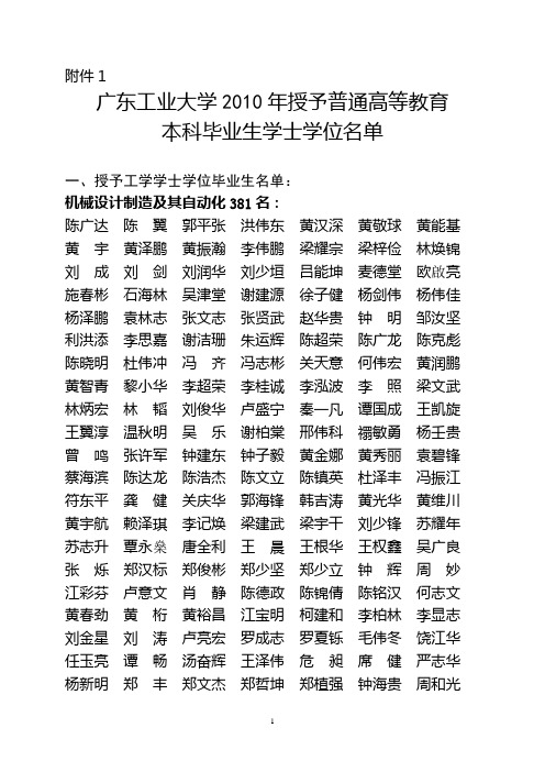 广工大学位字〔2010〕10号 关于授予陈广达等12363名普通