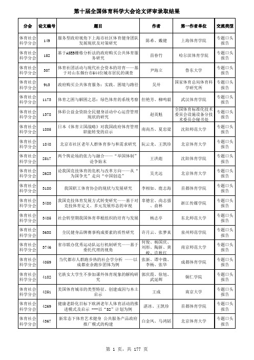 第十届全国体育科学大会论文评审录取结果-中国体育科学学会