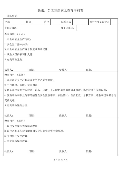 新进厂员工三级安全教育培训表(油漆工)