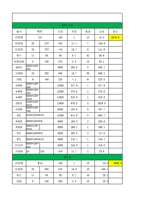 钢结构算量表