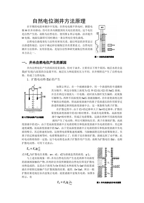 自然电位及自然伽马