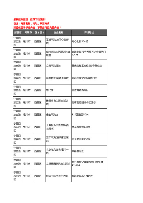 新版宁夏回族自治区银川市西夏区洗衣店企业公司商家户名录单联系方式地址大全32家