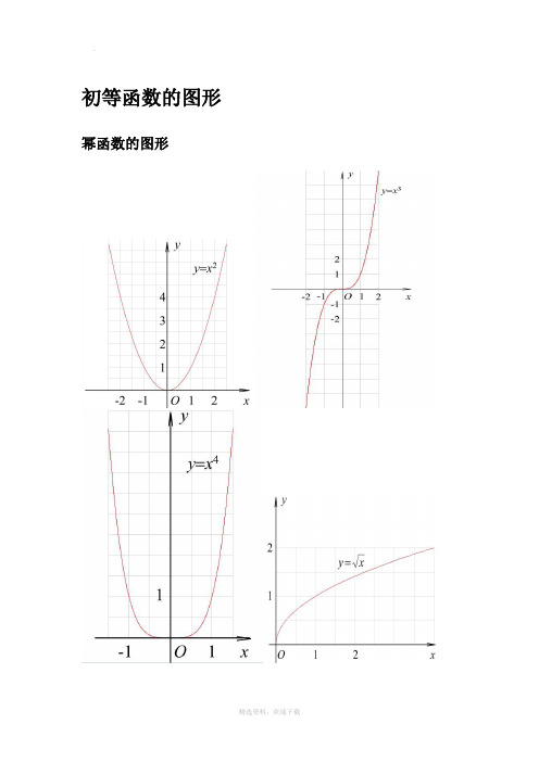 三角函数公式和图像大全