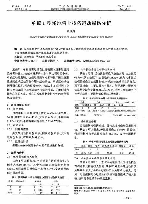 单板U型场地雪上技巧运动损伤分析