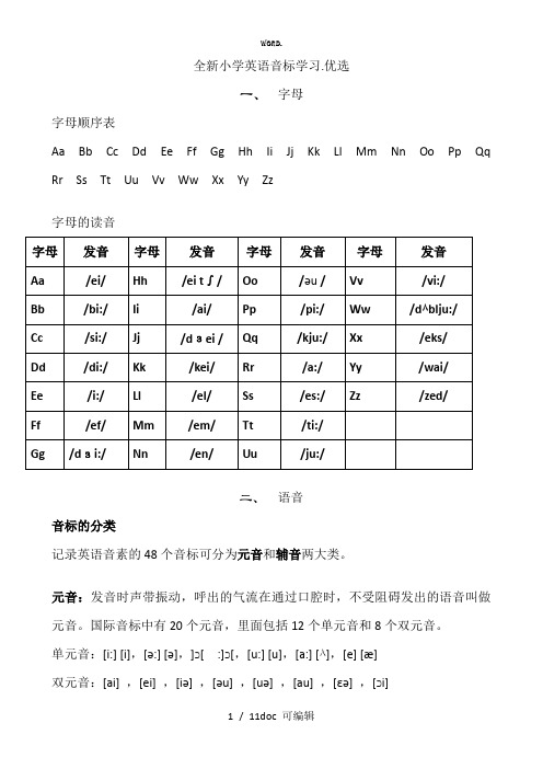 小学英语音标学习甄选