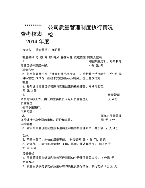 公司质量管理制度执行情况检查考核表