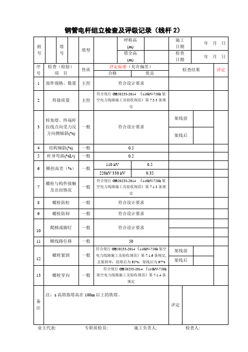 【输电线路验收】钢管电杆组立检查及评级记录(线杆2)新