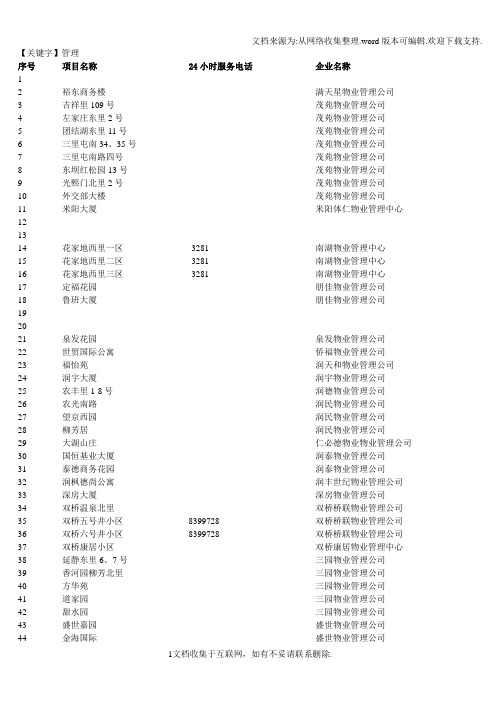 【管理】北京物业资料名录