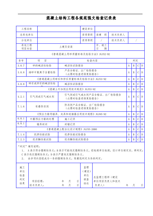 混凝土结构工程各规范强文检查记录表