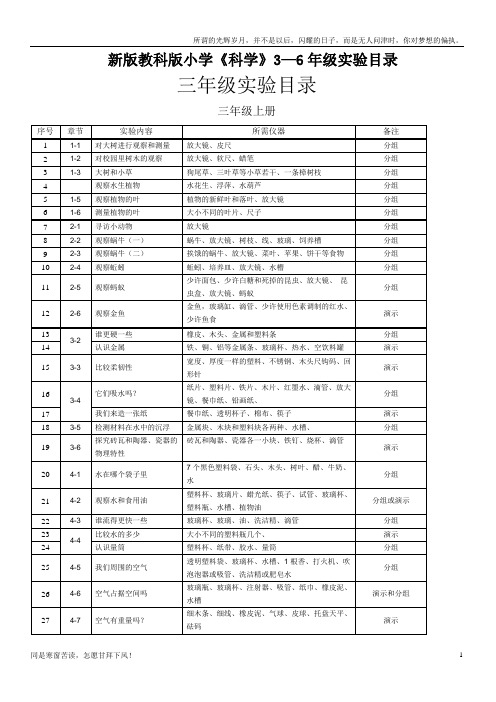 (新)教科版小学科学3—6年级实验目录