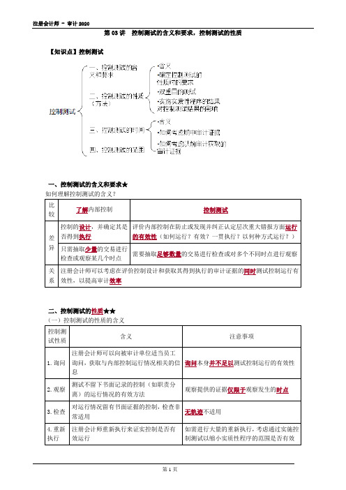 2020注册会计师(CPA) 审计 第03讲 控制测试