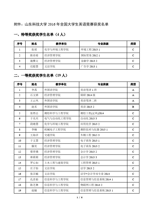 全国大学生英语竞赛获奖名单