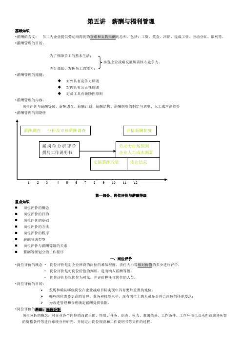 人力资源管理师 第五讲  薪酬与福利管理