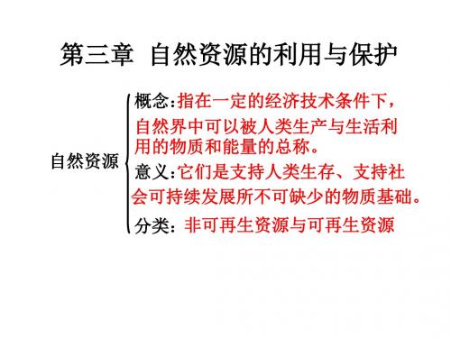 最新-人教版高中地理选修6第3章第1节人类面临的主要资源问题(共15张PPT)-PPT文档资料