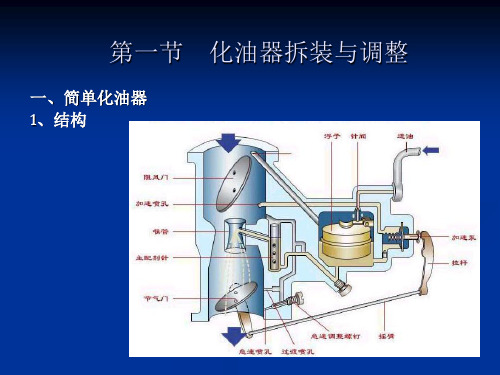 课题六汽油机燃料供给系的拆装与调整课件