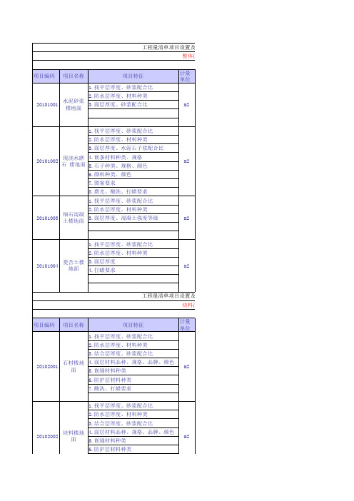 全国统一工程量清单计量规则全套