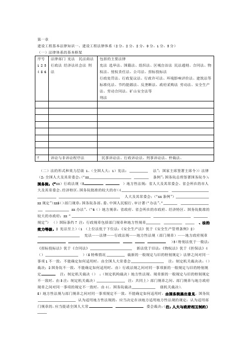 2018年二建法规讲义知识点考点全面精讲讲义