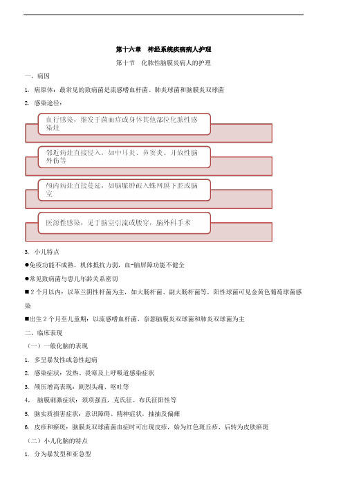 【2013】504儿科护理学【讲义】 (13)