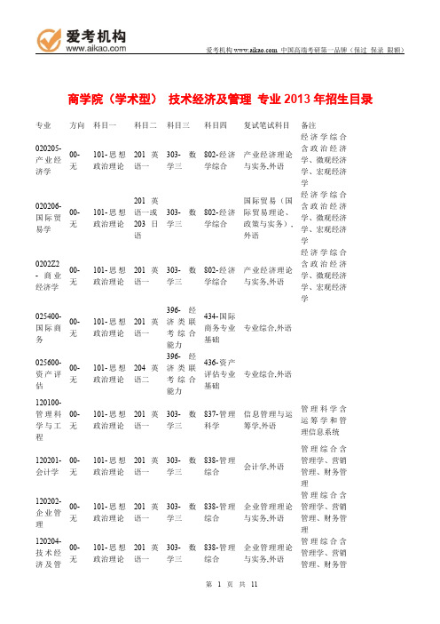 2015中国人民大学技术经济及管理 考研 招生人数 参考书 报录比 复试分数线 考研真题 考研经验 招生简章