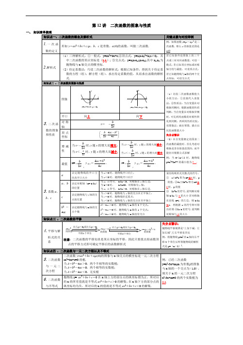 九年级数学(北师大版)·中考知识梳理 第12讲 二次函数的图象与性质