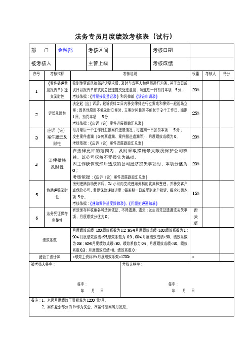 法务专员绩效考核表