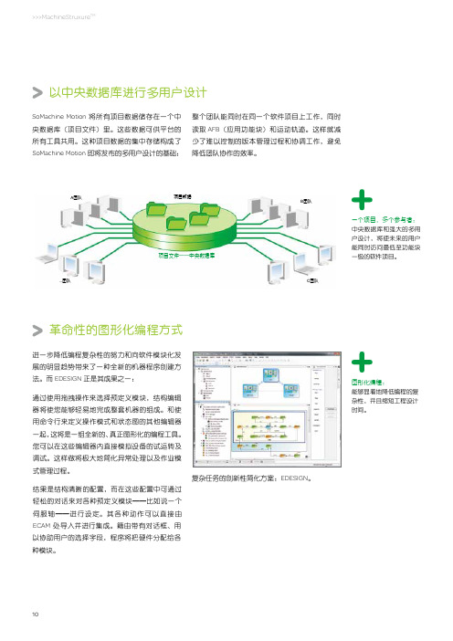 施耐德电气OEM自动化解决方案及产品综合样本