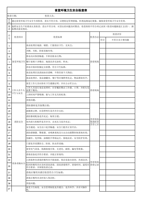 食堂环境卫生安全检查表