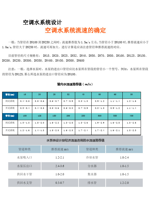 空调水系统设计.doc