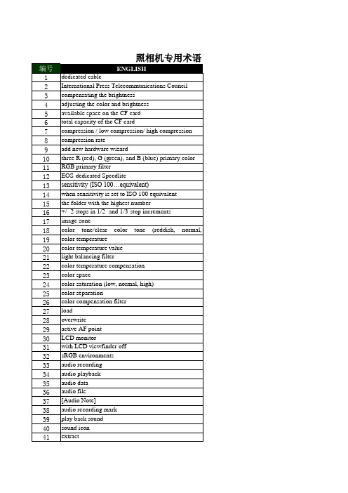 相机术语中英文对照表