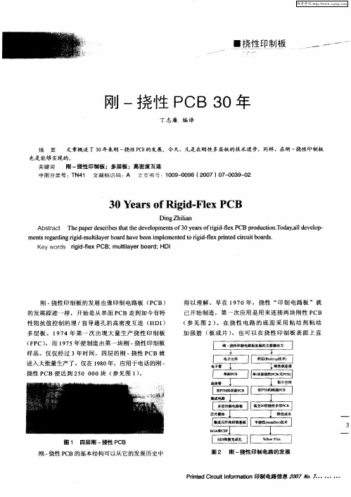 刚-挠性PCB 30年