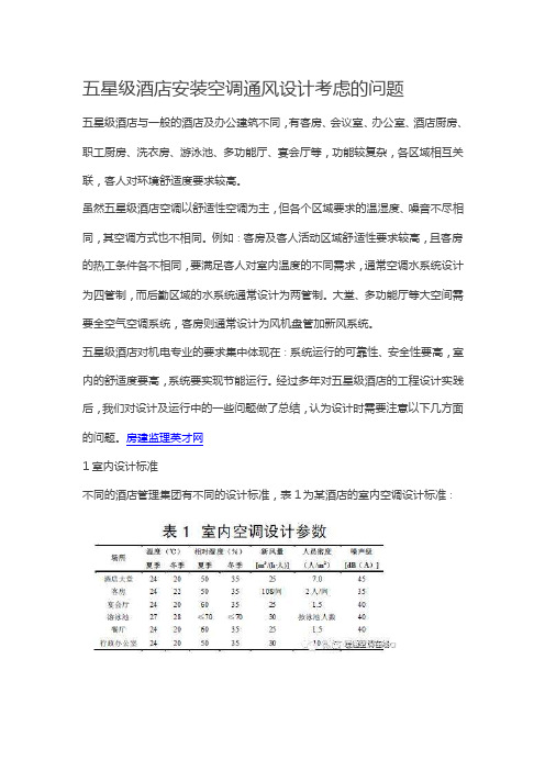 五星级酒店安装空调通风设计考虑的问题