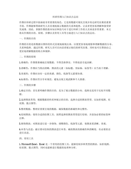 科研作图入门知识点总结