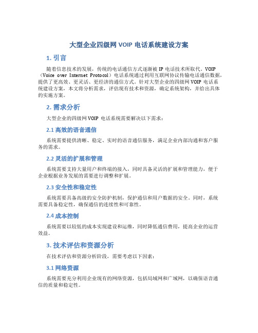 大型企业四级网VOIP电话系统建设方案