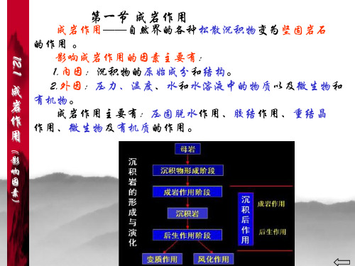 地质学基础课件