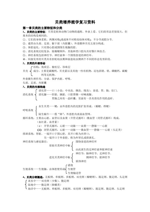 贝类增养殖学复习资料