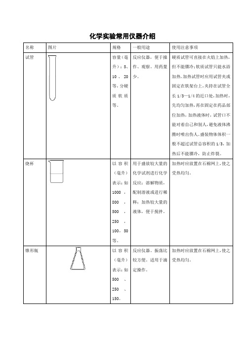 化学实验常用仪器介绍