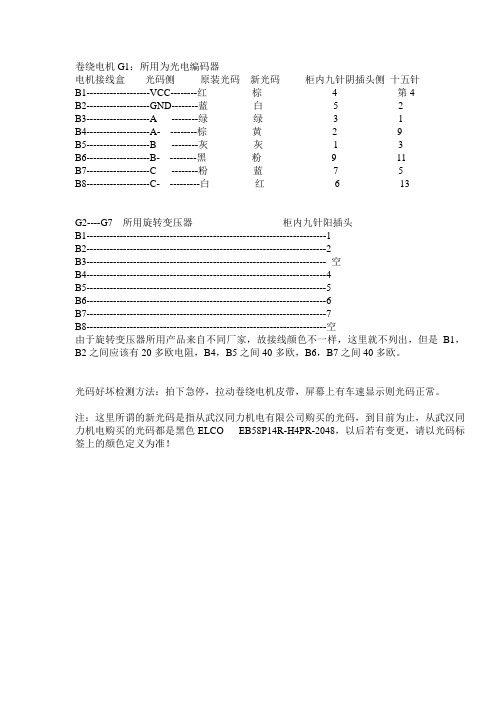 电机光电编码器、旋转变压器接线方法