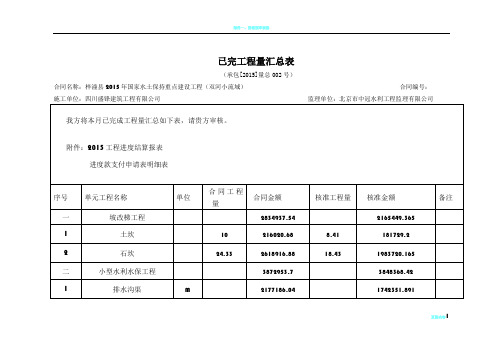 已完工程量汇总表