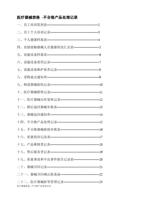 医疗器械表格 -不合格产品处理记录