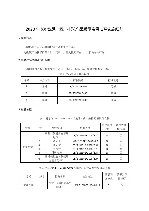 2023年足、篮、排球产品质量监督抽查实施细则